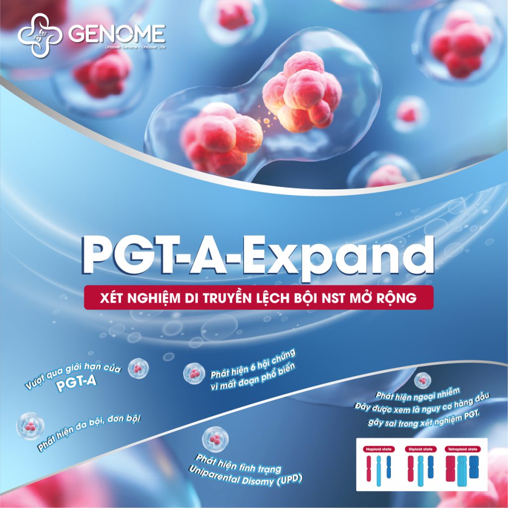 PGT-A Expand: Xét nghiệm PGT mở rộng 