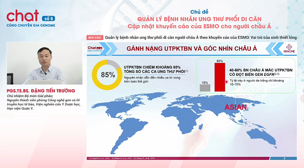 PGS.TS.BS Đặng Tiến Trường - Bài báo cáo: "Quản lý bệnh nhân ung thư phổi di căn người châu Á theo khuyến cáo của ESMO: Vai trò của sinh thiết lỏng"