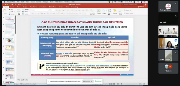 Bài báo cáo: "Một số khuyến cáo trong quản lý ung thư phổi không tế bào nhỏ (NSCLC) giai đoạn tiến xa theo hướng dẫn của ESMO" PGS.TS.BS Nguyễn Thị Thái Hòa