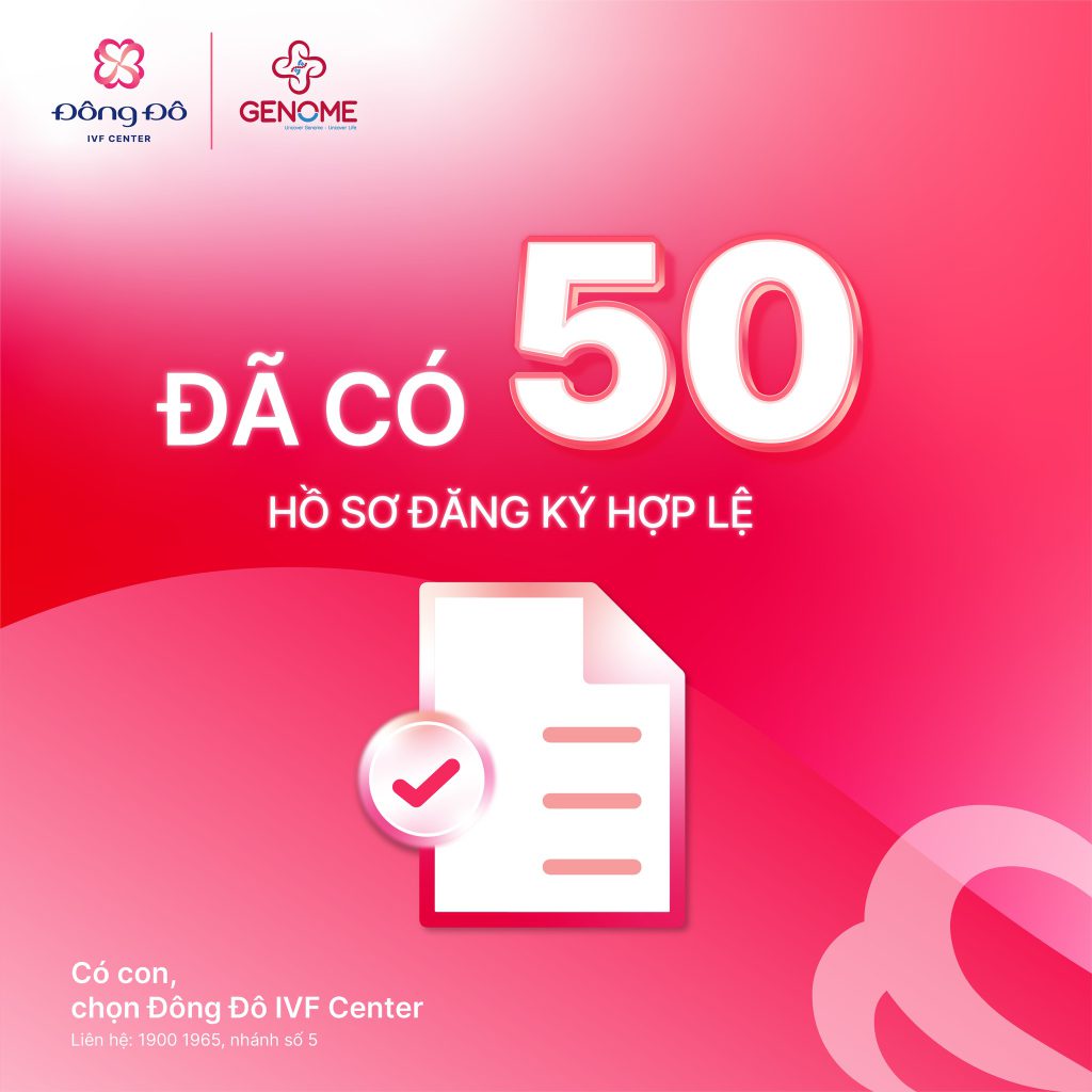 Thống kê sau 1 tháng tổ chức chương trình