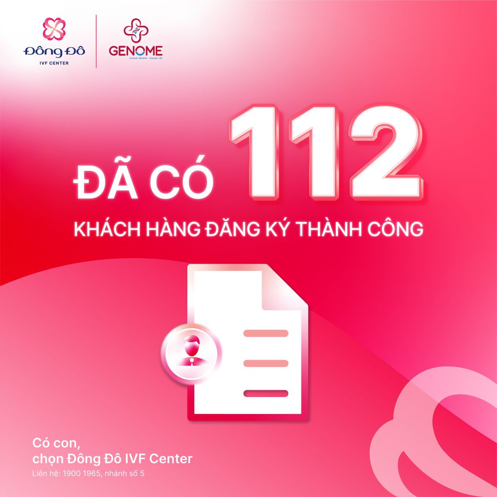 Các số liệu thống kê sau 1 tháng tổ chức chương trình