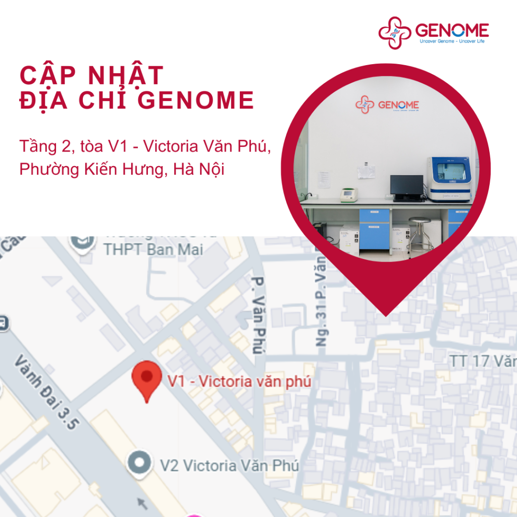 Thông báo cập nhật địa chỉ làm việc mới của Genome