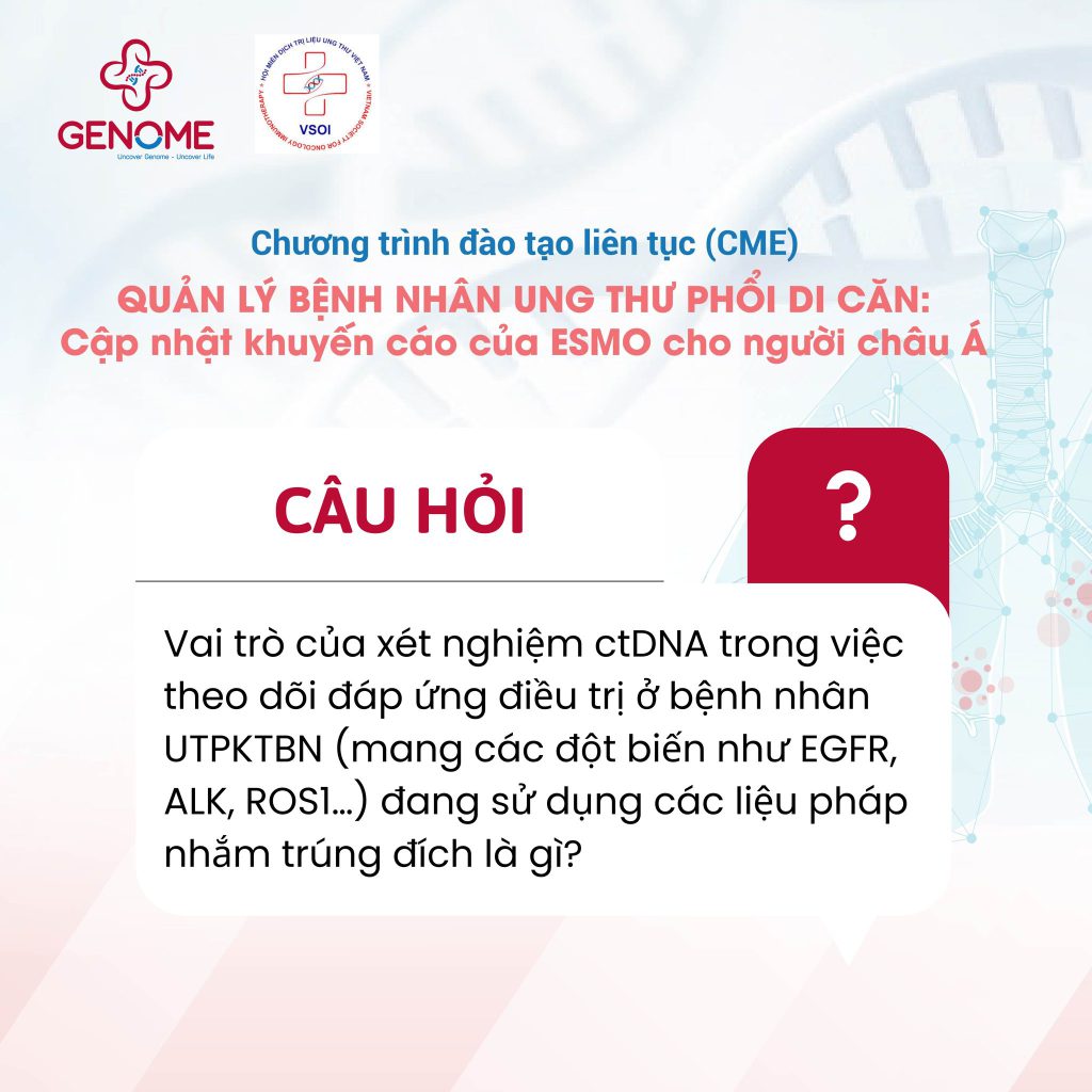 Hỏi-Đáp/Chuyên đề ung thư – số 02