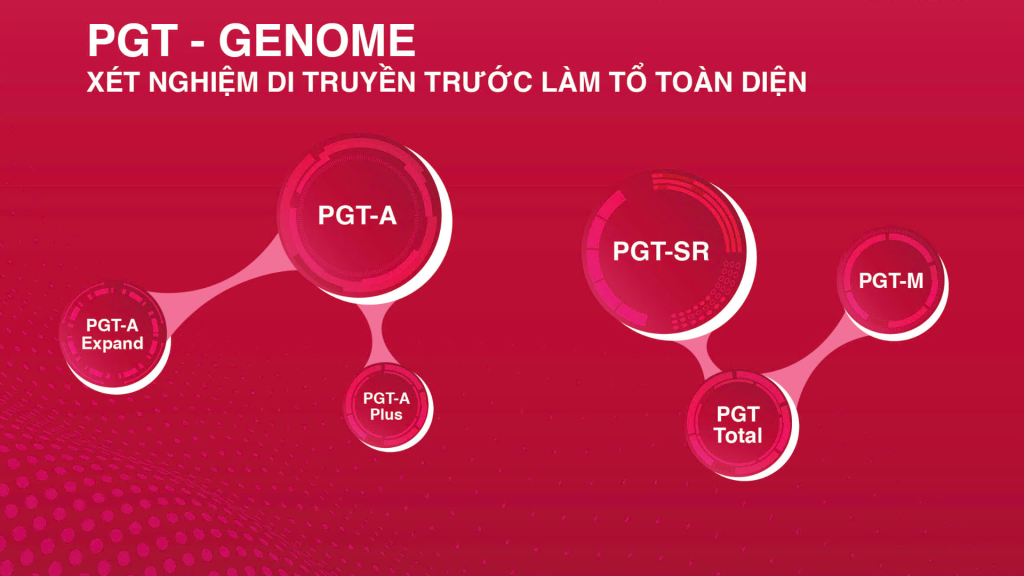 PGT-A đã đến lúc phải thay thế bằng PGT-A-Plus hay PGT-A-Expand chưa?