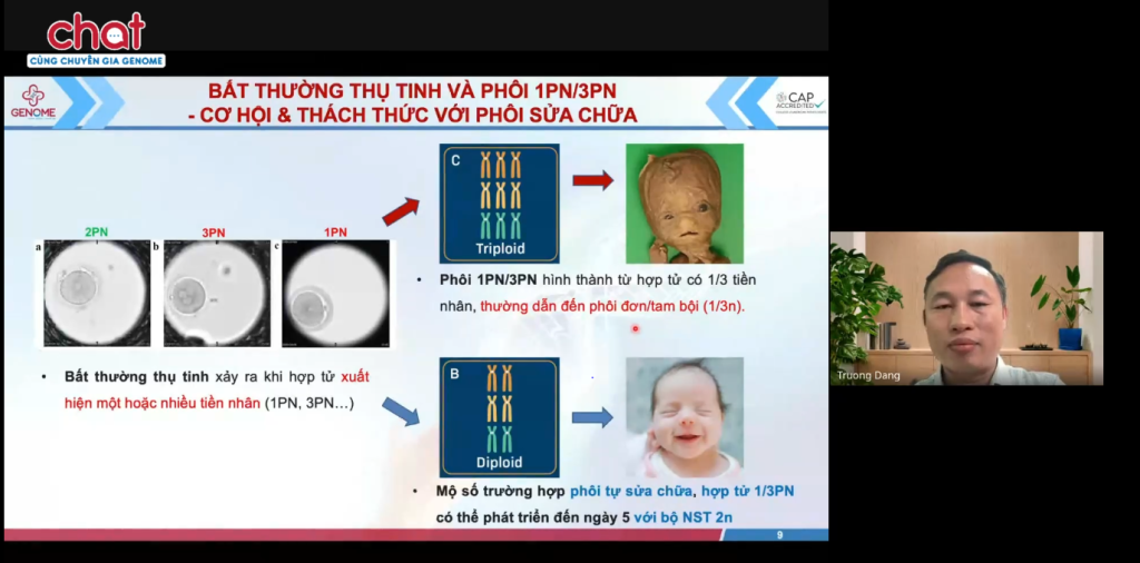 Bài báo cáo của PGS.TS.BS Đặng Tiến Trường